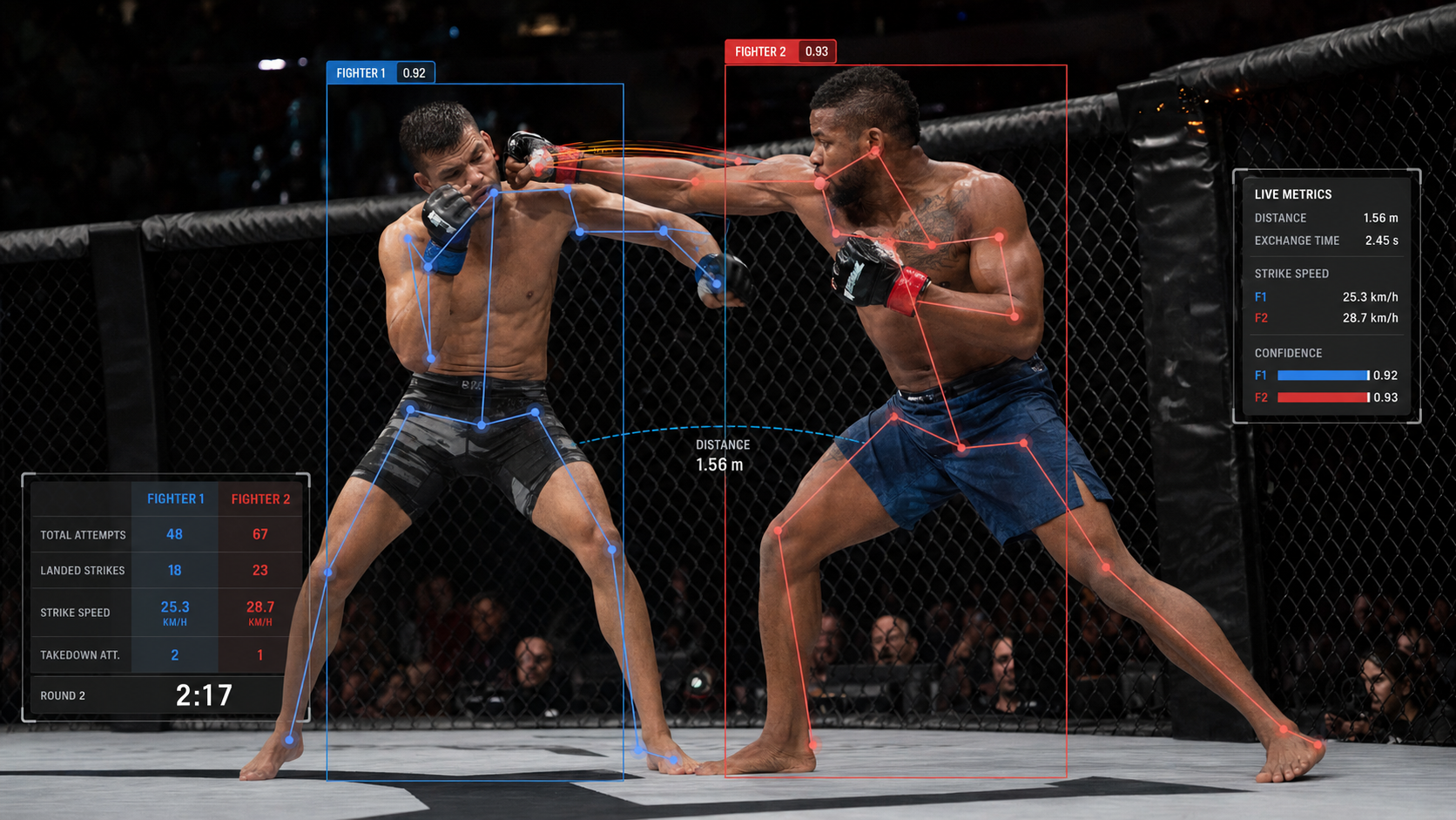 Fight Judge AI combat vision still showing scoring prompts and computer-vision analysis.